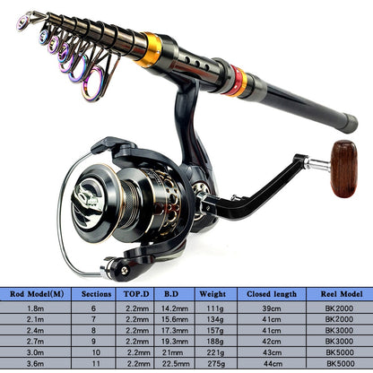 1.8-3.6M telescopic fishing rod combo spinning reel fishing set carp fishing rod reel kit